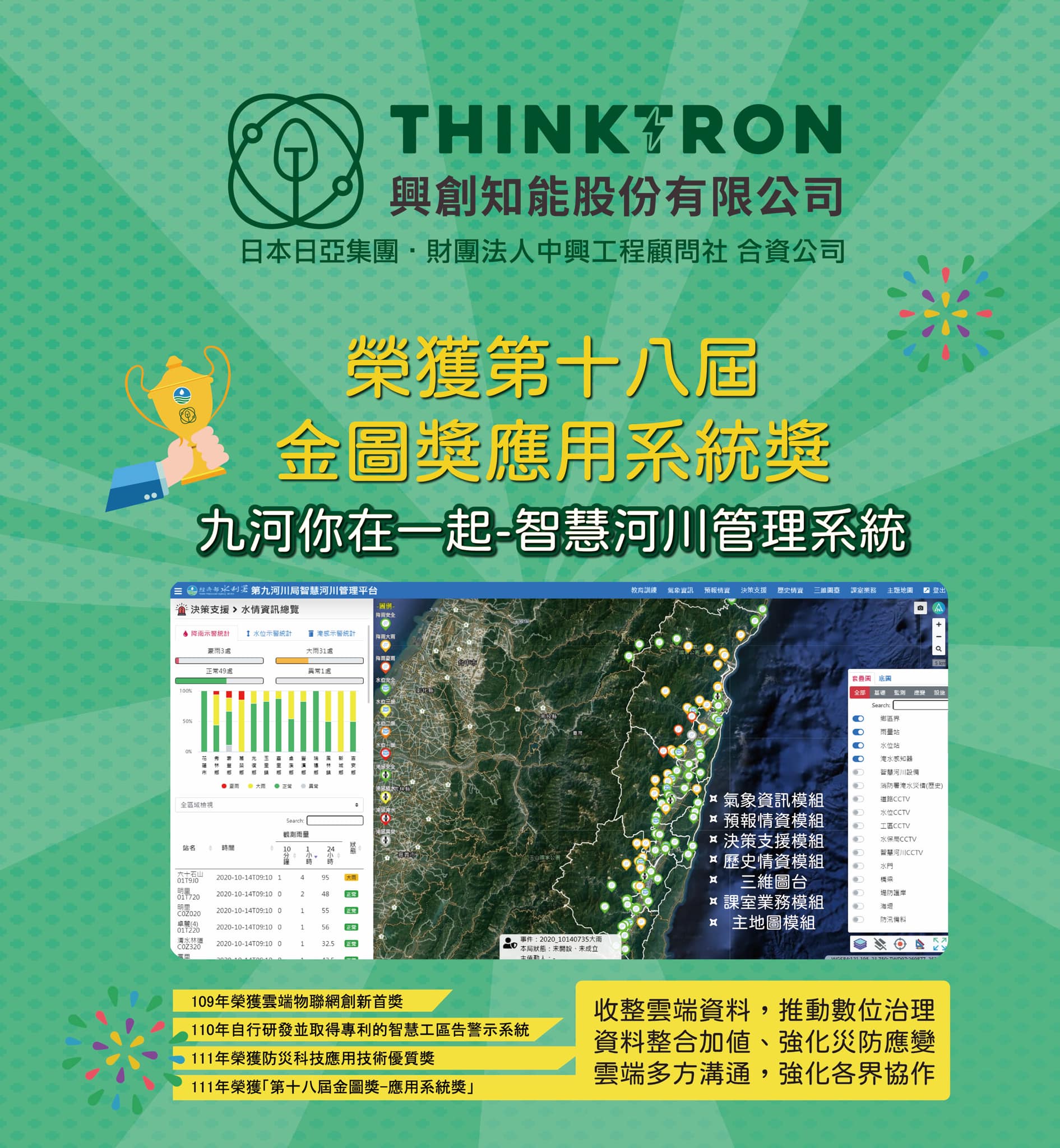 20220713 興創金圖獎獲獎0